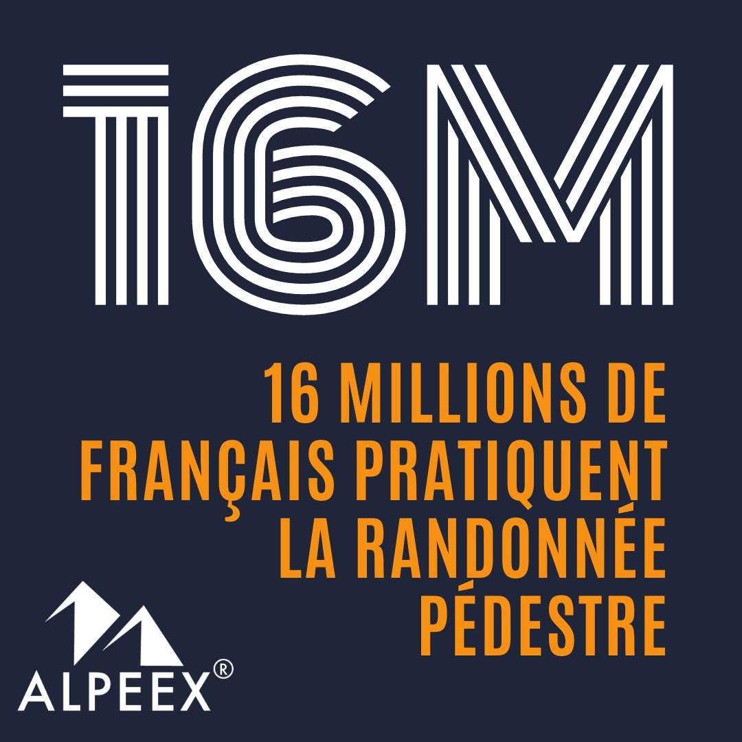 16 millions de pratiquant de randonnée en France